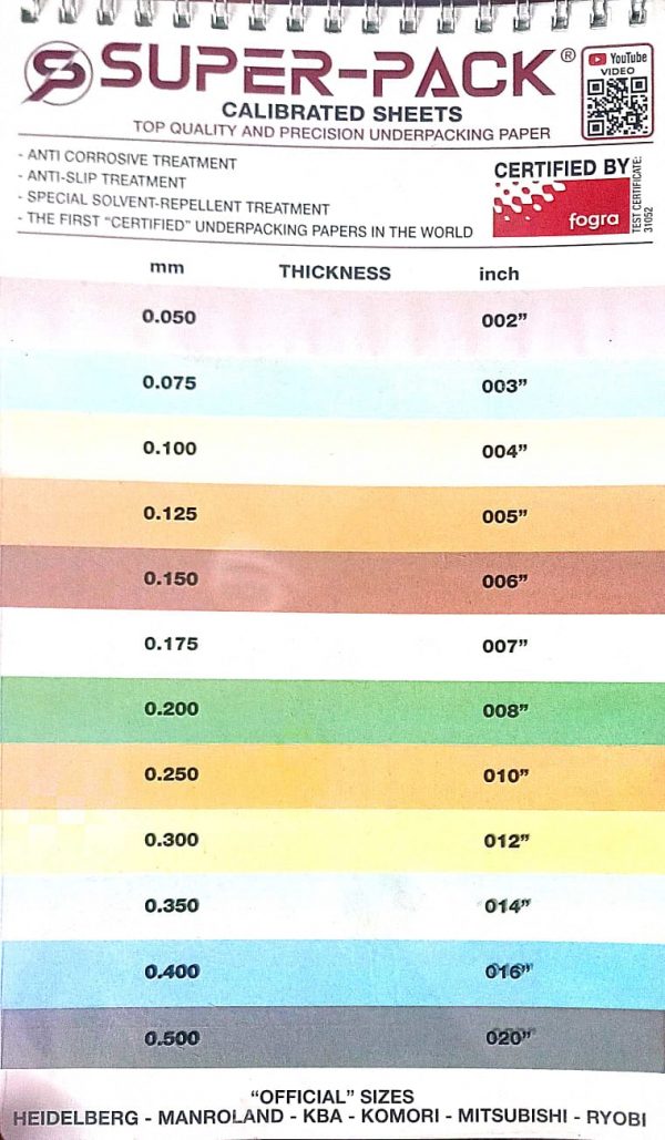 CALIBRATED PAPER / BLANKET UNDERPACKING PAPER SUPER PACK - Image 3